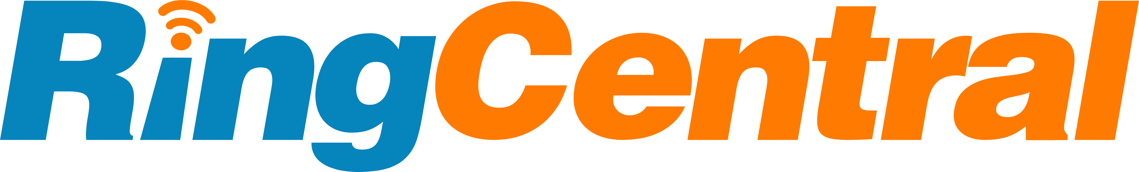 RingCentral Inc